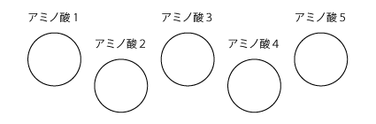 �^���p�N������A�~�m�_�ւ̊T���}