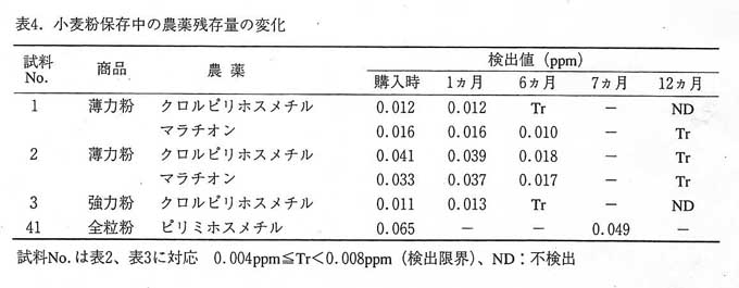 �_�ˑ�w���B�Ȋw�������I�v��9����P�����