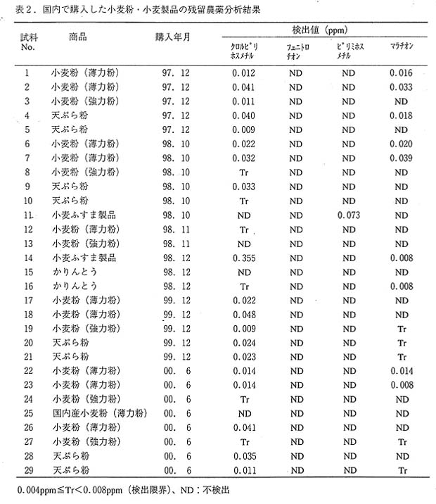 �_�ˑ�w���B�Ȋw�������I�v��X����P�����